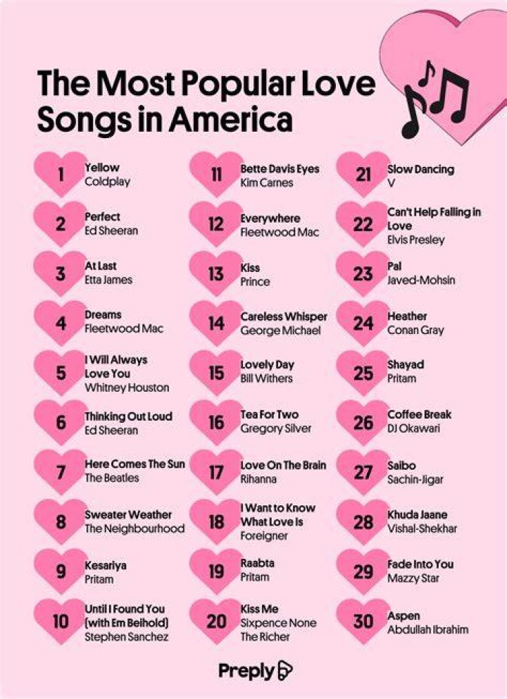 Are there any rap songs about love?