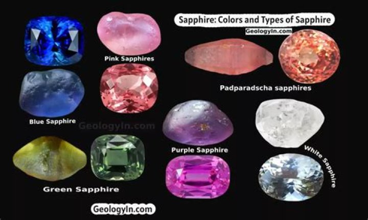Are there sapphires in BC?