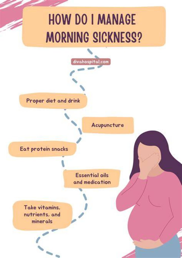At what hCG level does morning sickness start