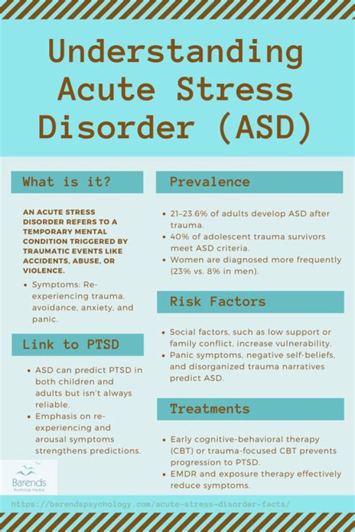 Can adults have acute stress disorder?