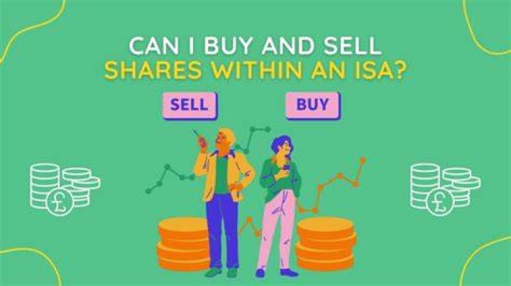 Can I buy and sell shares in Icici direct on same day?