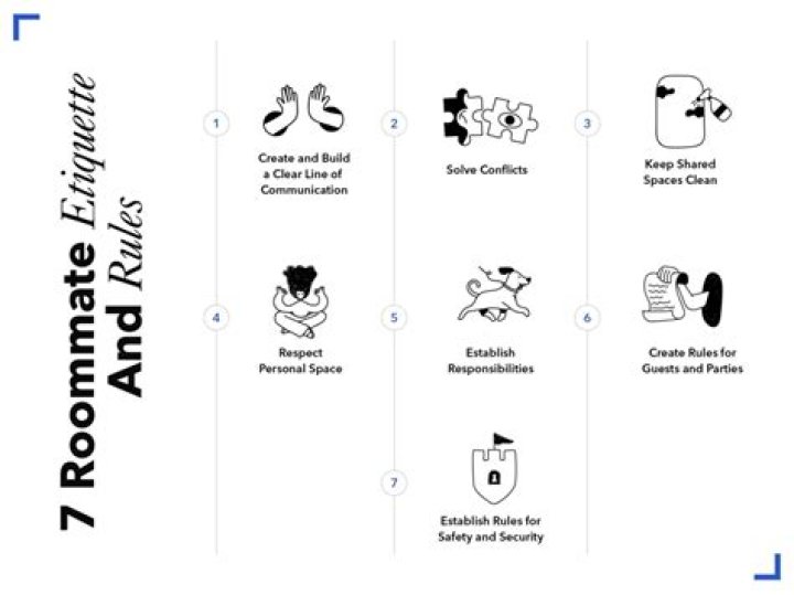 Can I kick my roommates guest out