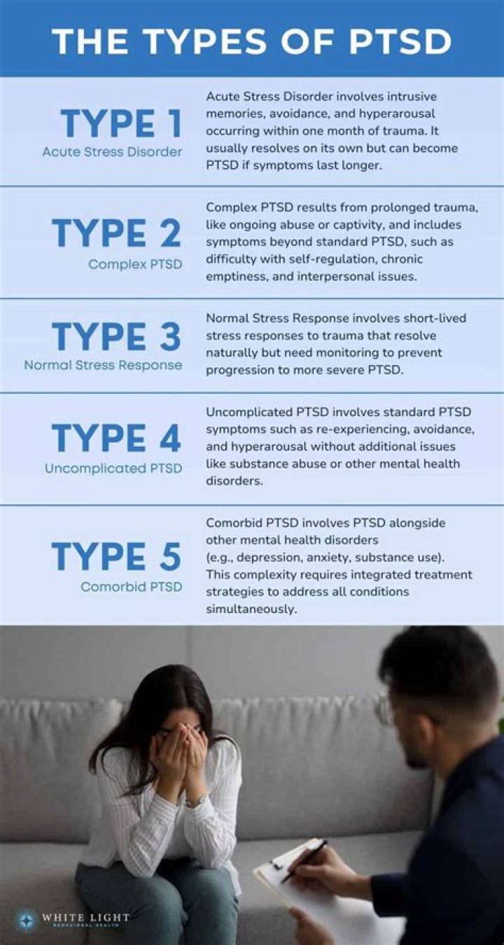Can PTSD cause generalized anxiety disorder