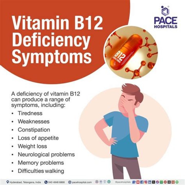 Can vitamin b12 cause abdominal pain