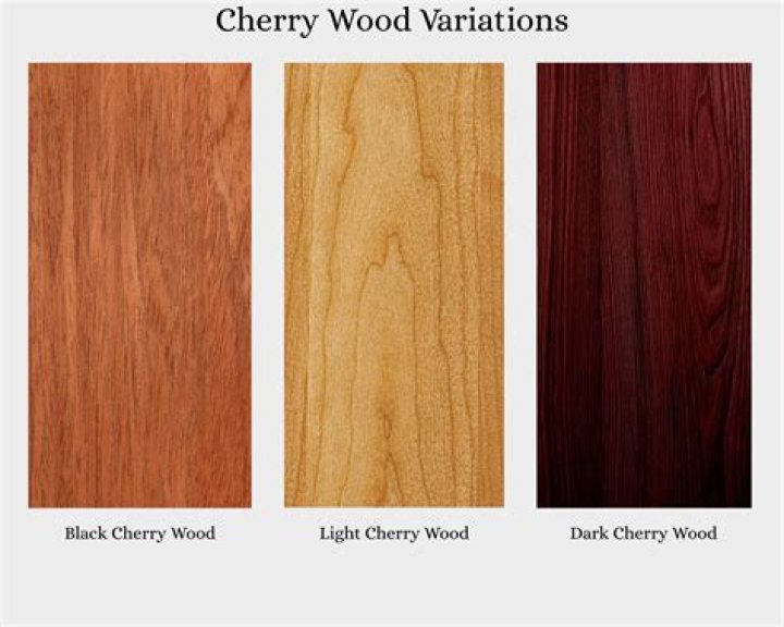 Can you mix cherry wood with other wood furniture