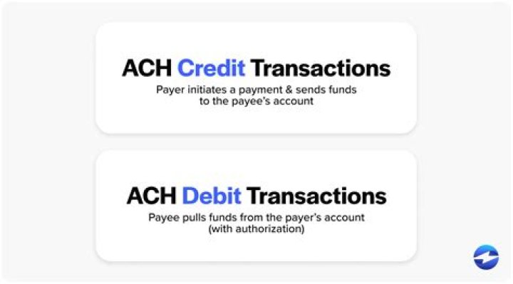 Can you put a stop payment on an ACH debit