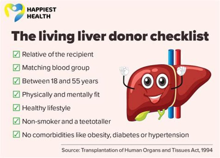 Can you still drink if you donate a kidney