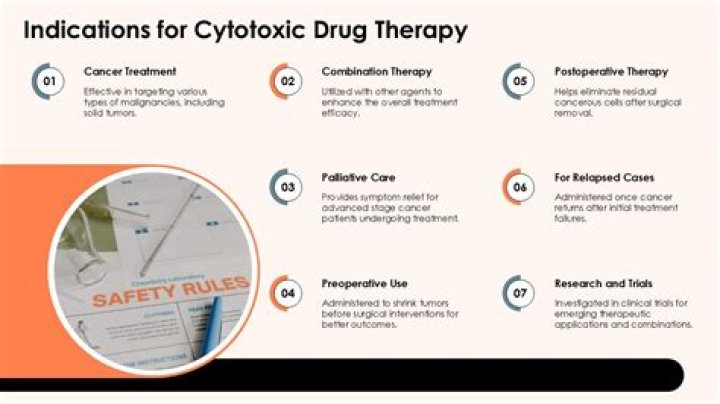 Can you touch cytotoxic drugs