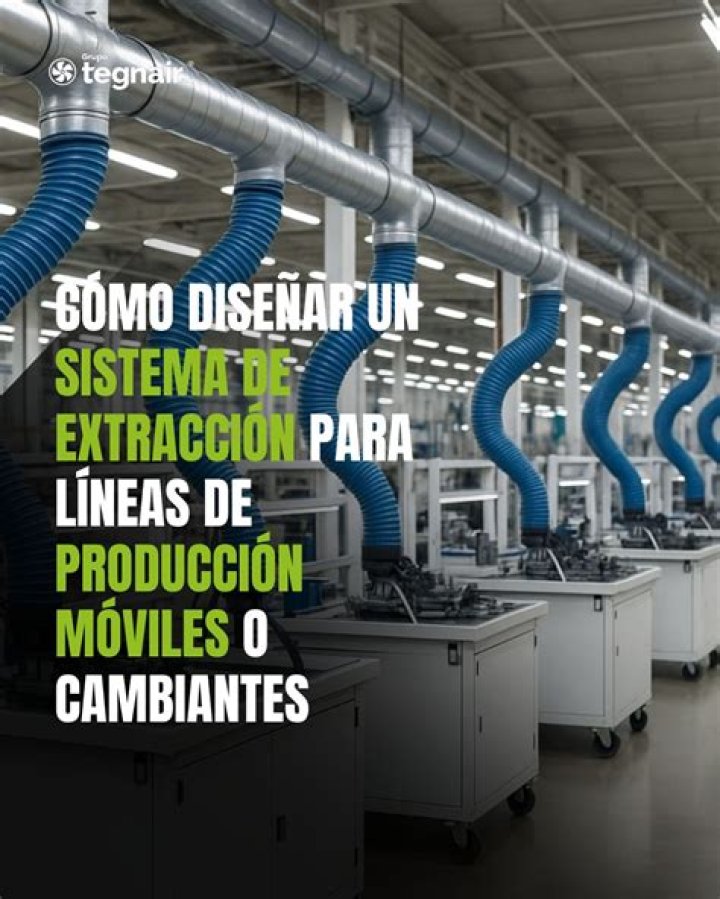 ¿Cómo diseñar un sistema de produccion