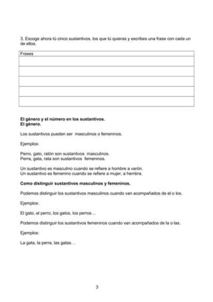 ¿Cómo distinguir sustantivos masculinos y femeninos