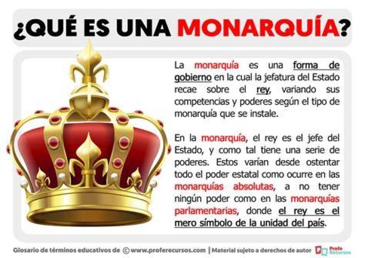 Cual era la idea del grupo monarquista?