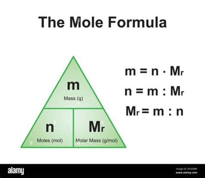 Do all of the atoms in 1 mole of an element have the same mass
