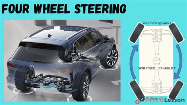 Do any cars have rear wheel steering?
