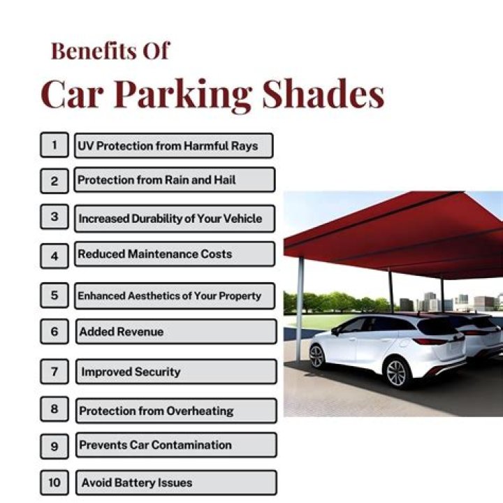 Do car sun shields work?