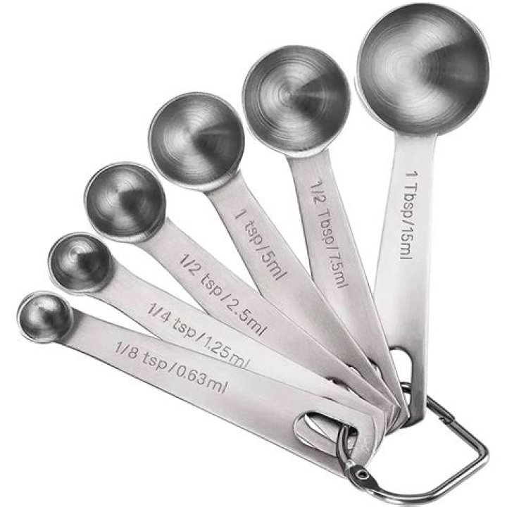 Do they use tablespoons in Europe?