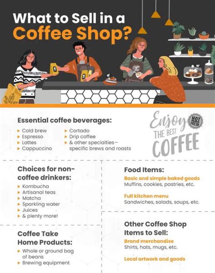 Does Bojangles sell coffee