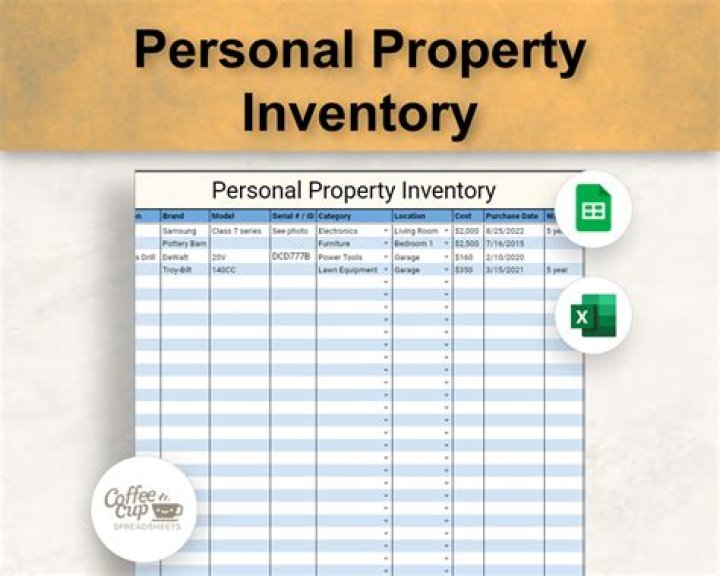 Does business personal property include inventory