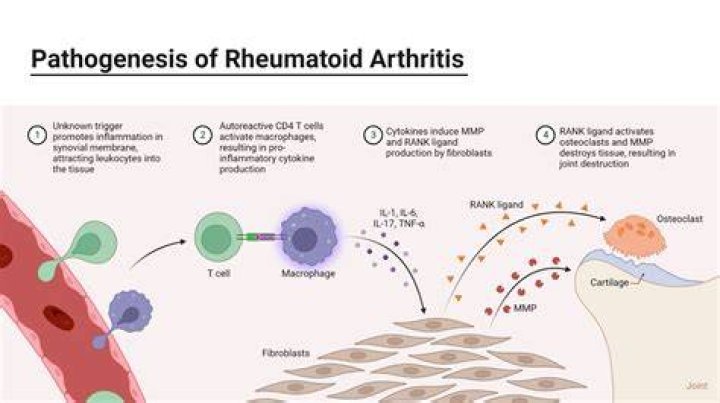 Does HUMIRA work for ankylosing spondylitis?