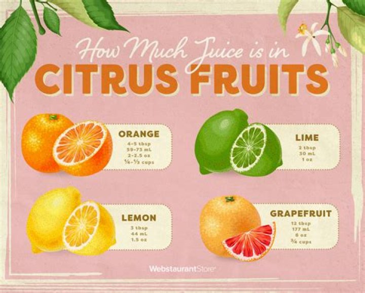 Does Juicing give you the runs