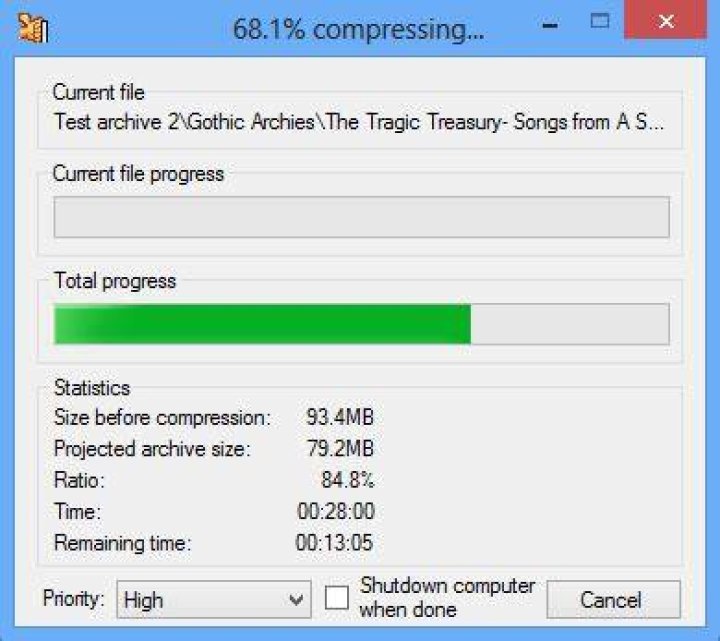 Does KGB Archiver Really Work?