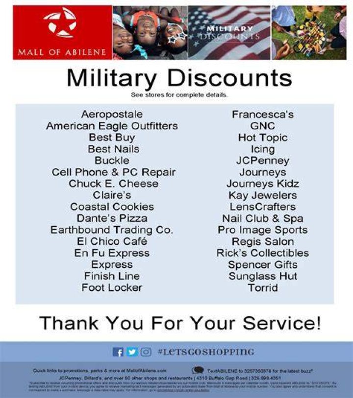 Does Lowes offer military discount on sale items