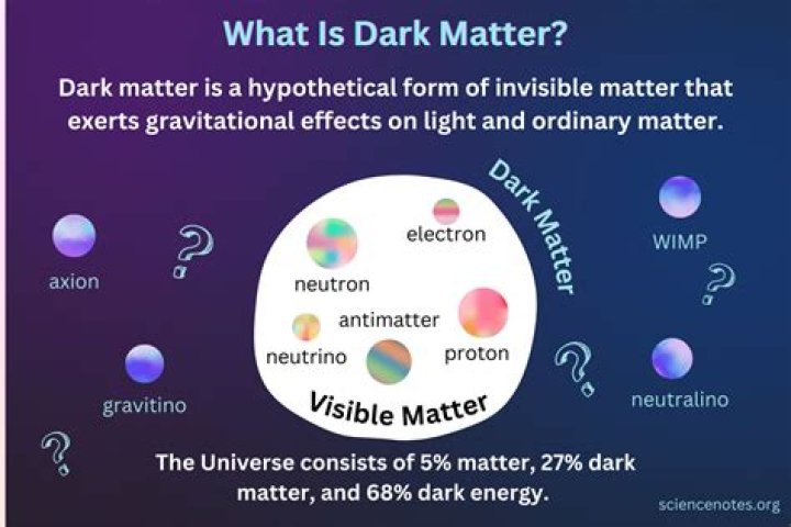 Does piston shape matter?