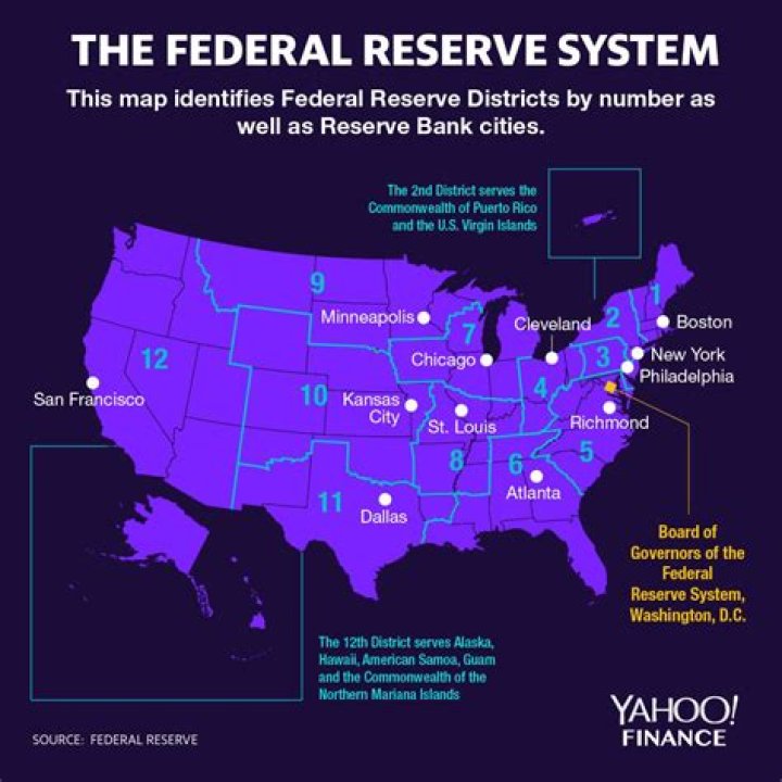 Does the Federal Reserve charge interest