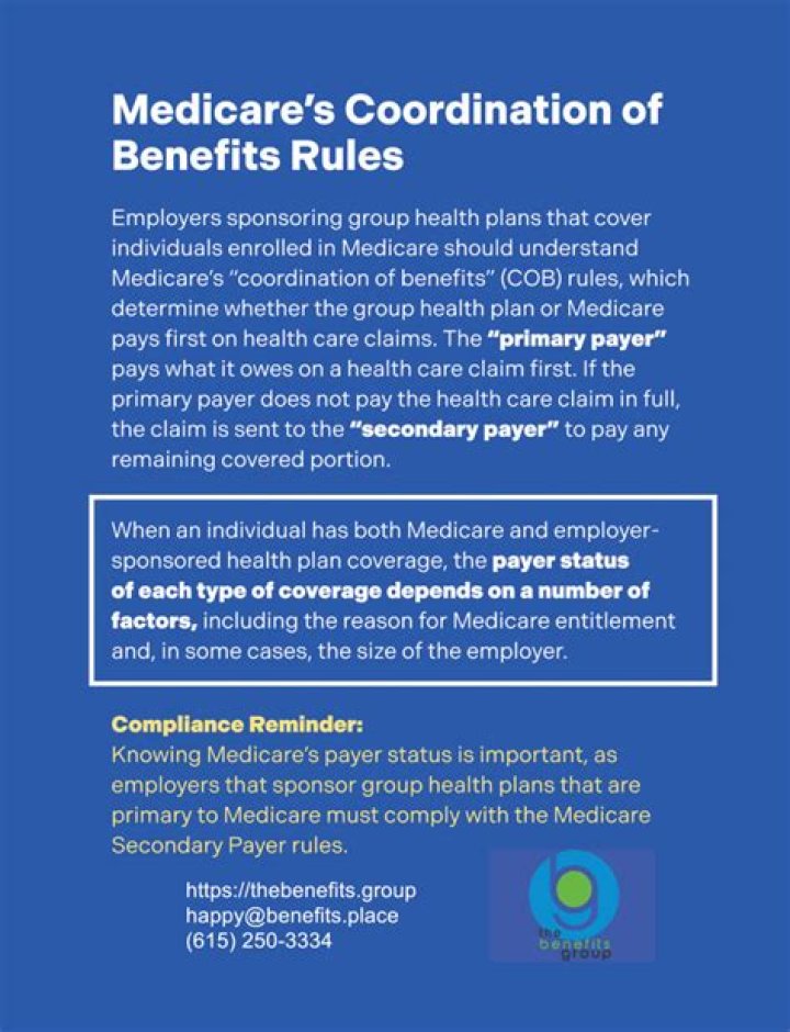 Does Tricare coordinate benefits