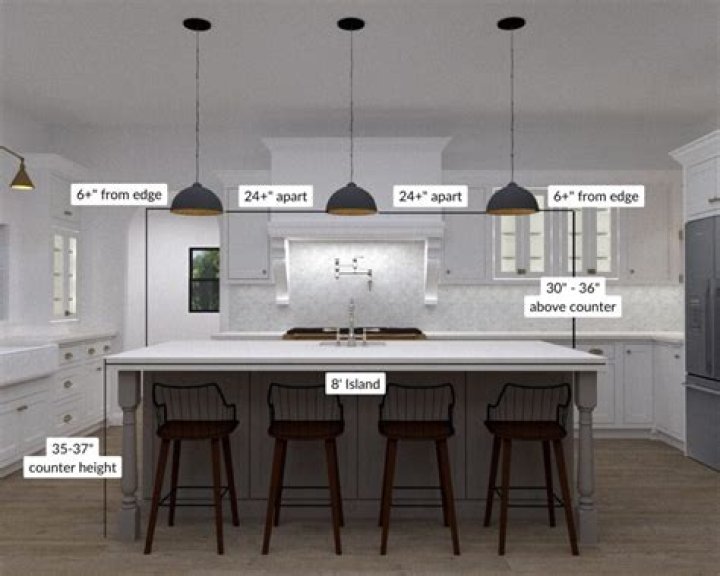 How Big Should kitchen island lights be?