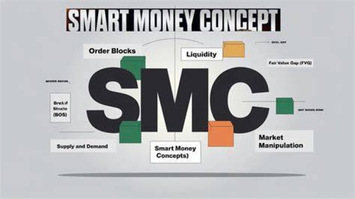 How can I get smart money