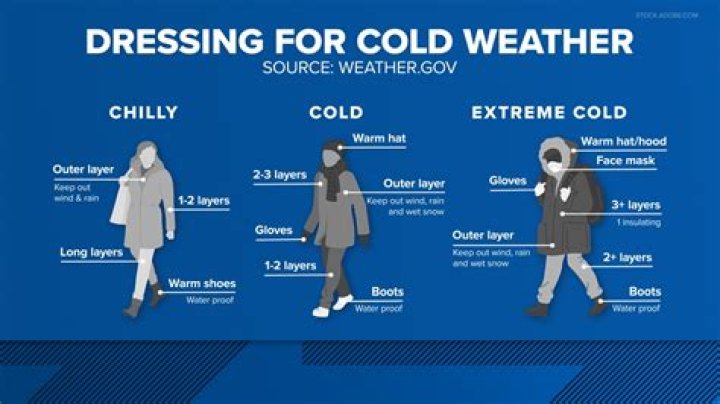 How cold is it in Louisiana in February?