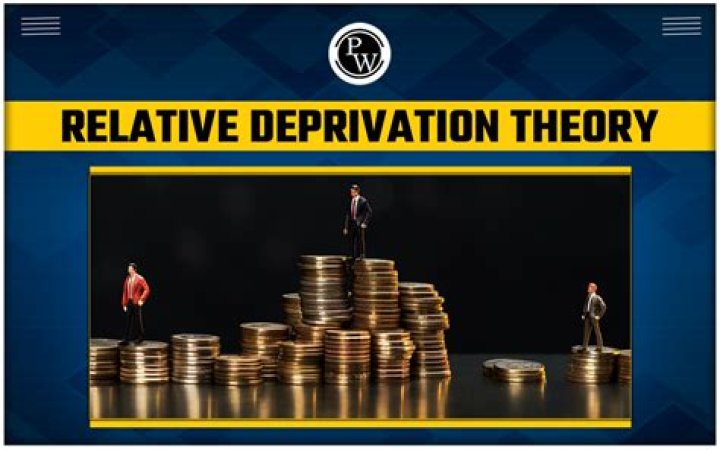 How did the theory of relative deprivation come about