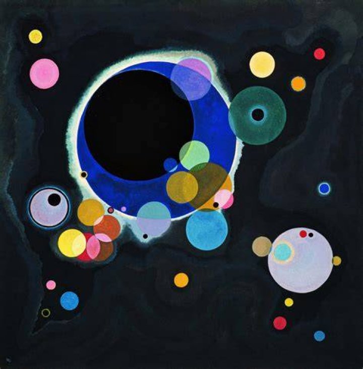 How did Wassily Kandinsky experiment with colour?