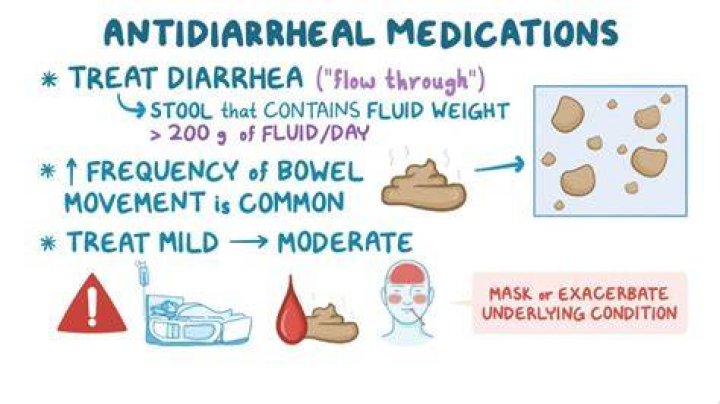 How do adsorbent Antidiarrheals work?