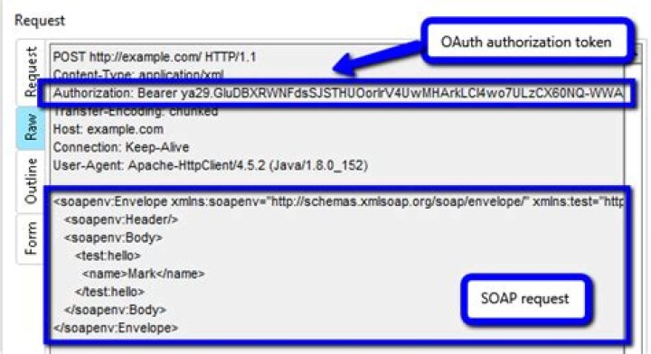 How do I add authorization header to SOAP request