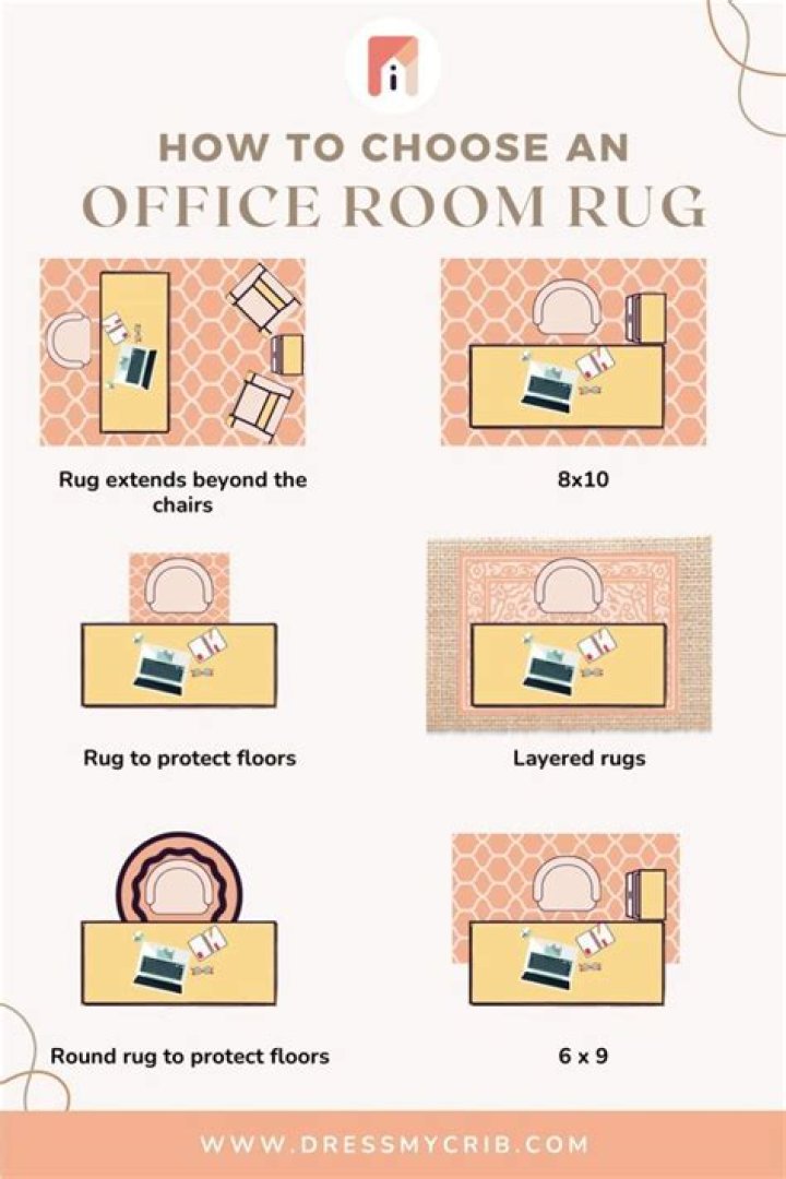 How do I choose a home office rug