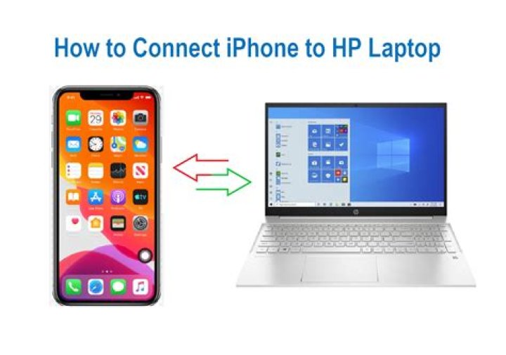 How do I connect my precision Anova to my phone?