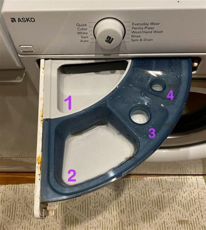 How do I fix my Asko washing machine