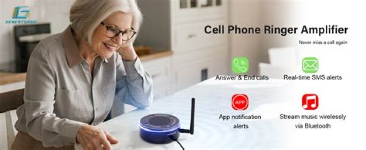 How do I install an external phone ringer?