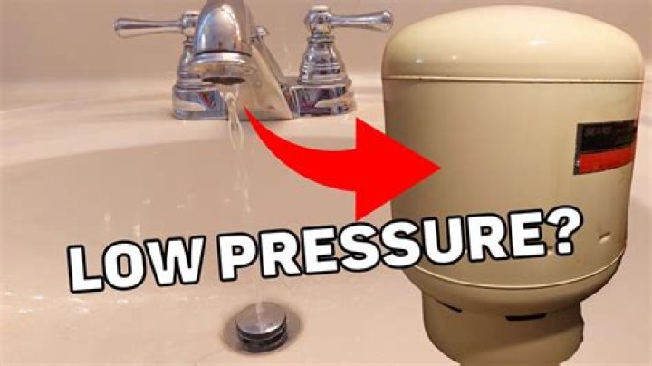 How do I know if my water pressure is high or low