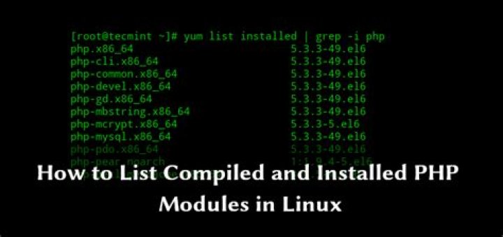 How do I list installed PHP modules