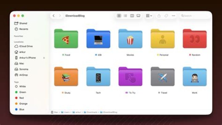 How do I make a picture my folder icon Mac?