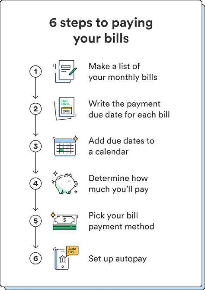 How do I pay my BTU bill online?