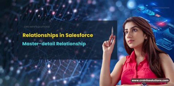 How do I reference a master detail relationship in Salesforce?
