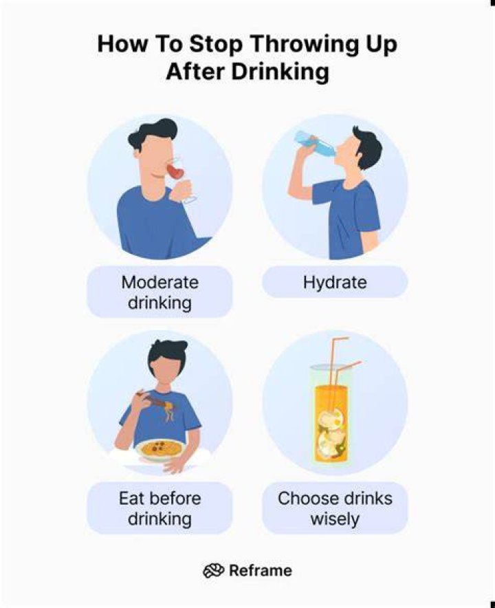 How do I stop throwing up bile after drinking?