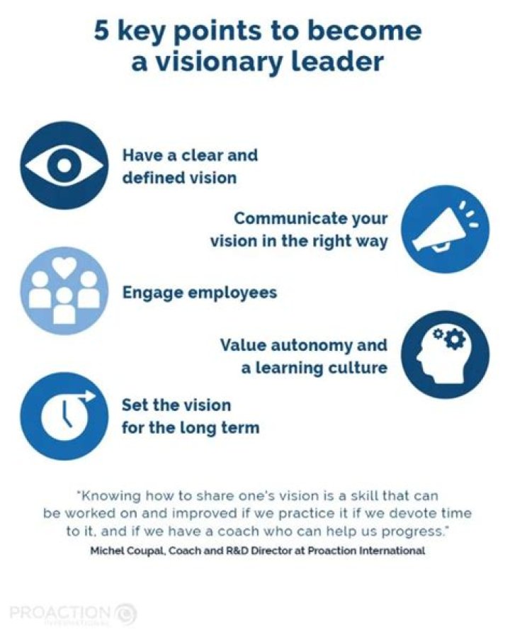 How do you become a visionary leader