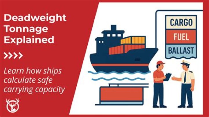 How do you calculate deadweight tonnage?