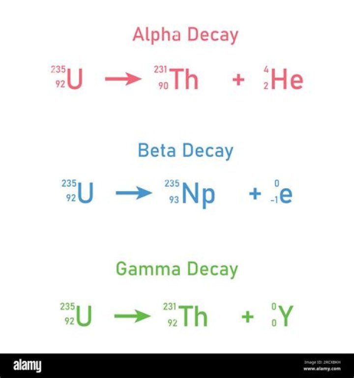 How do you calculate energy beta decay?