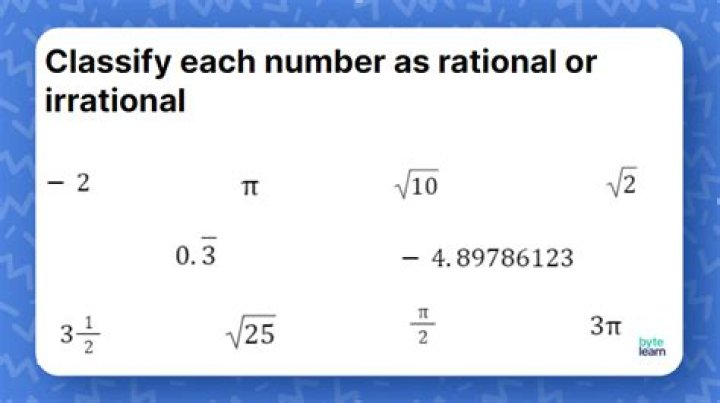 How do you classify a number rational or irrational