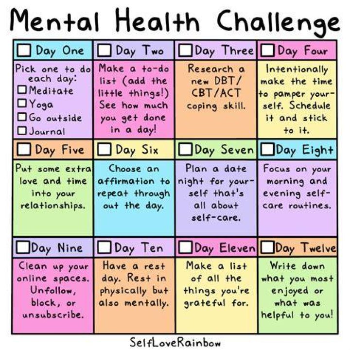 How do you do a mental health challenge?